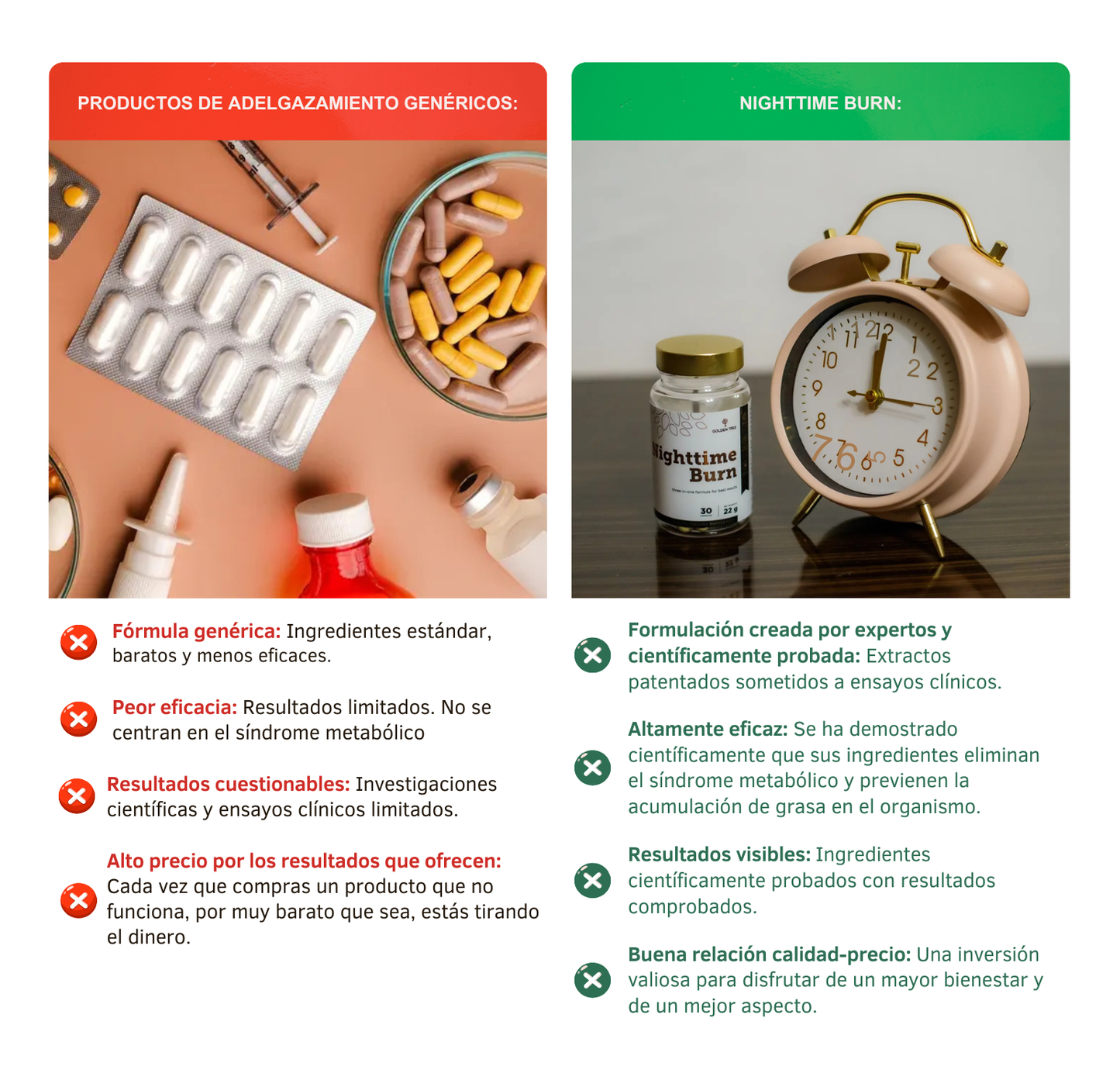 NightTime Burn | Adelgaza naturalmente mientras dormís